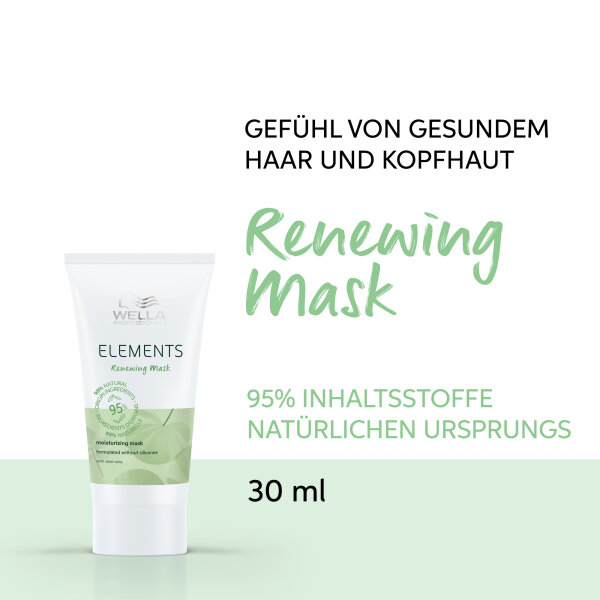 Wella Professionals Elements Renewing Mask 30ml