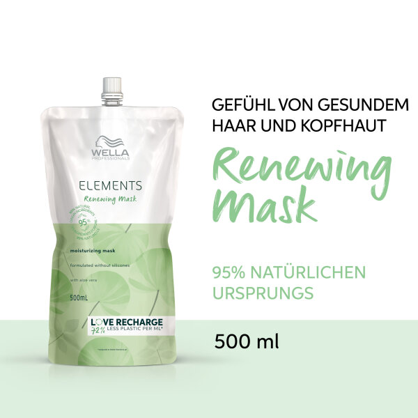Wella Professionals Elements Renewing Mask 500ml -...