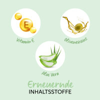 Wella Professionals Elements Renewing Mask 500ml - Nachf&uuml;llpack
