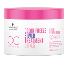 Schwarzkopf BC Bonacure pH 4.5 Color Freeze Silver...