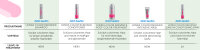 Londa Professional Color Radiance Conditioner 1000ml