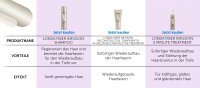 Londa Professional Fiber Infusion Mask 200ml