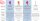Londa Professional Demi-permanente Intensivt&ouml;nung Extra Coverage 60ml