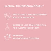 Kerasilk Essential Farbsch&uuml;tzendes Shampoo 750ml