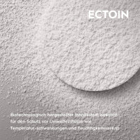 Kerasilk Essential Anti-Schuppen Shampoo 250ml