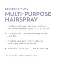 Kerasilk Styling Multi-Purpose Haarspray 75ml