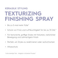 Kerasilk Styling Texturizing Finishing Spray 75ml