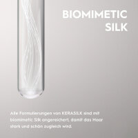 Kerasilk Styling Texturizing Finishing Spray 75ml