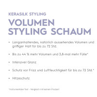 Kerasilk Styling Volumen Styling Schaum 150ml