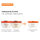 K&eacute;rastase Nutritive Masquintense Riche 200ml