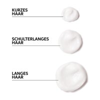 Wella Professionals Elements Renewing Mask 75ml