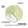 Wella Professionals Elements Renewing Shampoo 1000ml
