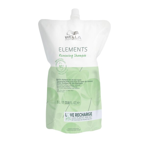 Wella Professionals Elements Renewing Shampoo...