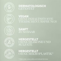 Wella Professionals Elements Renewing Shampoo Nachf&uuml;llpack  1000ml