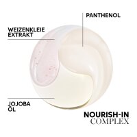 Wella Professionals NutriCurls Mizellen-Shampoo f&uuml;r Locken 250ml
