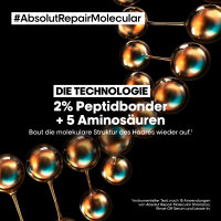 LOr&eacute;al Professionnel Serie Expert Absolut Repair Molecular Shampoo 1500ml