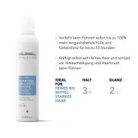 Goldwell Stylesign Volume F&uuml;llegebendes...