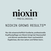 Nioxin Volumising Mousse 200ml