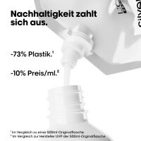 LOr&eacute;al Professionnel Serie Expert Silver Shampoo...