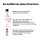 LOr&eacute;al Professionnel Serie Expert Vitamino Color Shampoo Refill 500ml