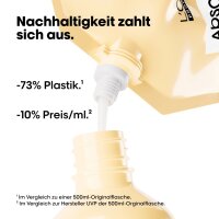 LOr&eacute;al Professionnel Serie Expert Absolut Repair...