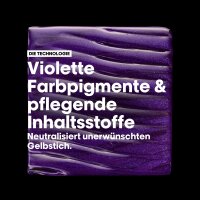 LOr&eacute;al Professionnel Serie Expert Vitamino Color Spectrum Purple Dyes Neutralizing Shampoo 300ml