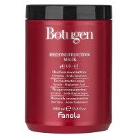 Fanola Botugen Botolife Maske 1000ml