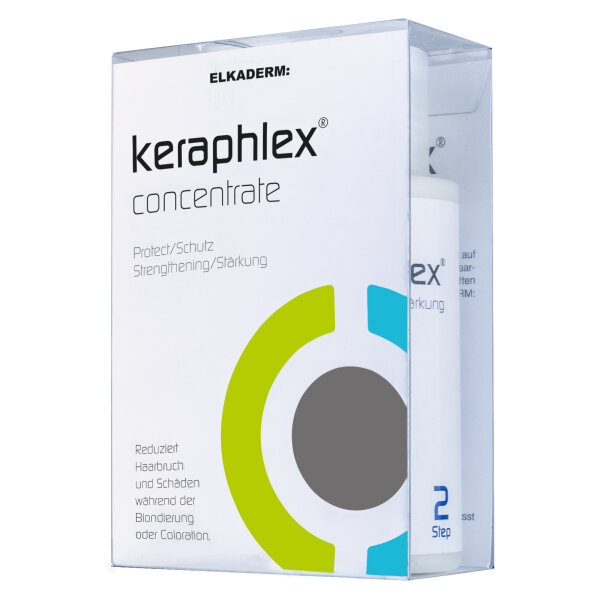 Elkaderm Keraphlex Starter Set 50ml + 100ml
