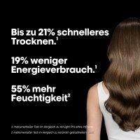 LOr&eacute;al Professionnel AirLight Pro