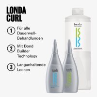 Londa Perm Neutralizer 1000ml