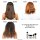 LOr&eacute;al Professionnel Serie Expert Metal DX Duo Geschenkset 2025