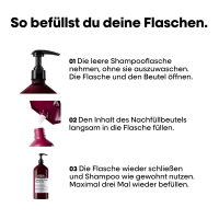 LOr&eacute;al Professionnel Serie Expert Vitamino Color Spectrum Shampoo Refill 1000ml
