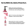LOr&eacute;al Professionnel Serie Expert Pro Longer Shampoo Refill, 1000ml
