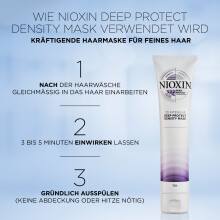 Nioxin 3D Intensive Deep Protect Density Maske 150ml