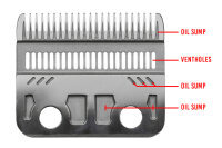 Efalock CLASSIC STYLER Haarschneidemaschine schwarz