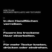 Sebastian Professional Microweb Fiber Elastic Hair Texturiser 45ml