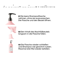 LOr&eacute;al Professionnel Serie Expert Vitamino-Color Shampoo Refill 1000ml