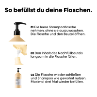 LOr&eacute;al Professionnel Serie Expert Absolut Repair Shampoo Refill 1000ml