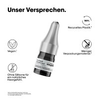 LOr&eacute;al Professionnel Serie Expert Aminexil...