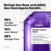 LOr&eacute;al Professionnel Serie Expert Keratin Alpha...