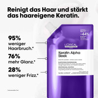 LOr&eacute;al Professionnel Serie Expert Keratin Alpha...