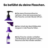 LOr&eacute;al Professionnel Serie Expert Keratin Alpha Sleek Shampoo Refill 1000ml