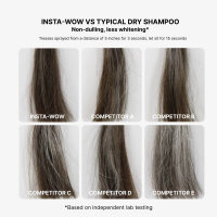 Color Wow Insta-Wow Advanced Dry Shampoo 60ml