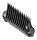 BabylissPro F&ouml;n Drying Wand 1600W