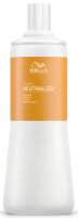 Wella Professionals STRAIGHT FIXIERUNG 1000ml