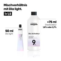 LOr&eacute;al Professionnel Diactivateur 1,8% 1000ml