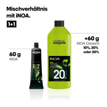 LOr&eacute;al Professionnel Inoa Reichhaltiger Oxidant 1000ml