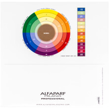Alfaparf Milano Color Wear Gloss Toner Farbkarte groß